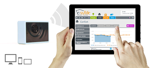 Solution e-sylife pour votre maison connectée – Module température